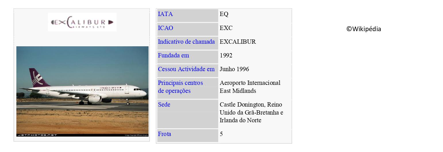 EXCALIBUR
