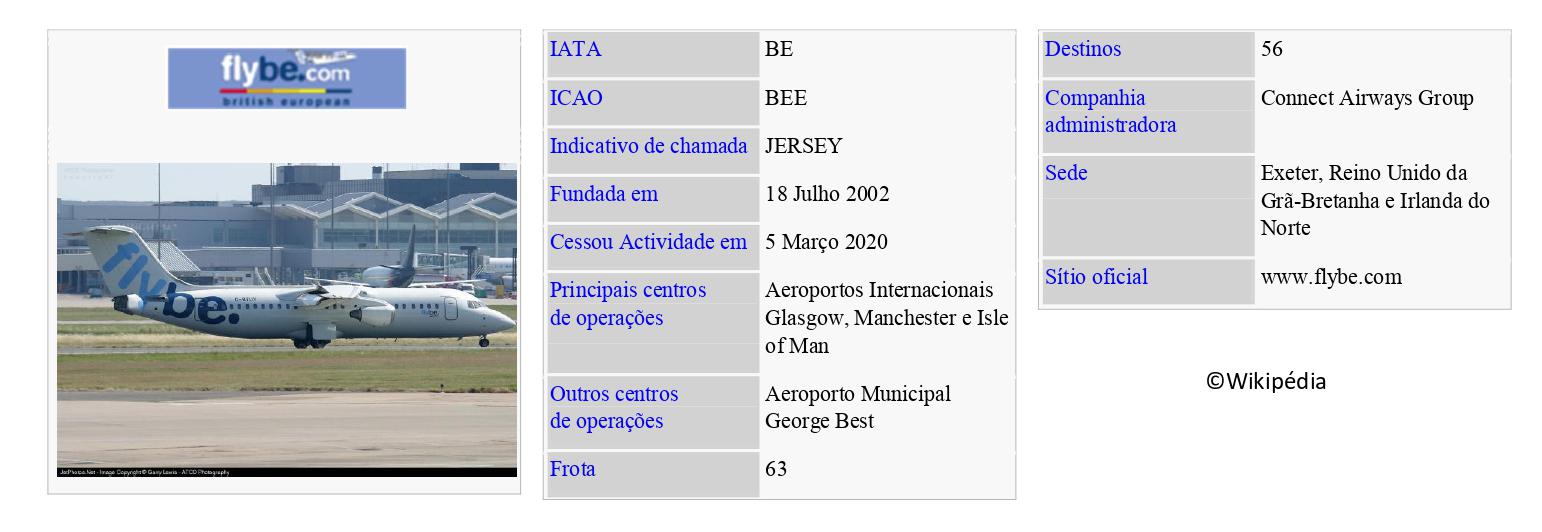 FLYBE
