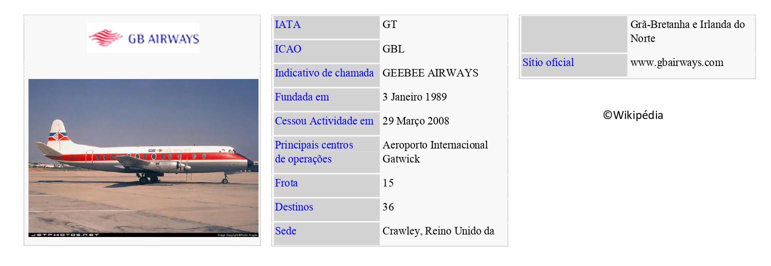 GB AIRWAYS