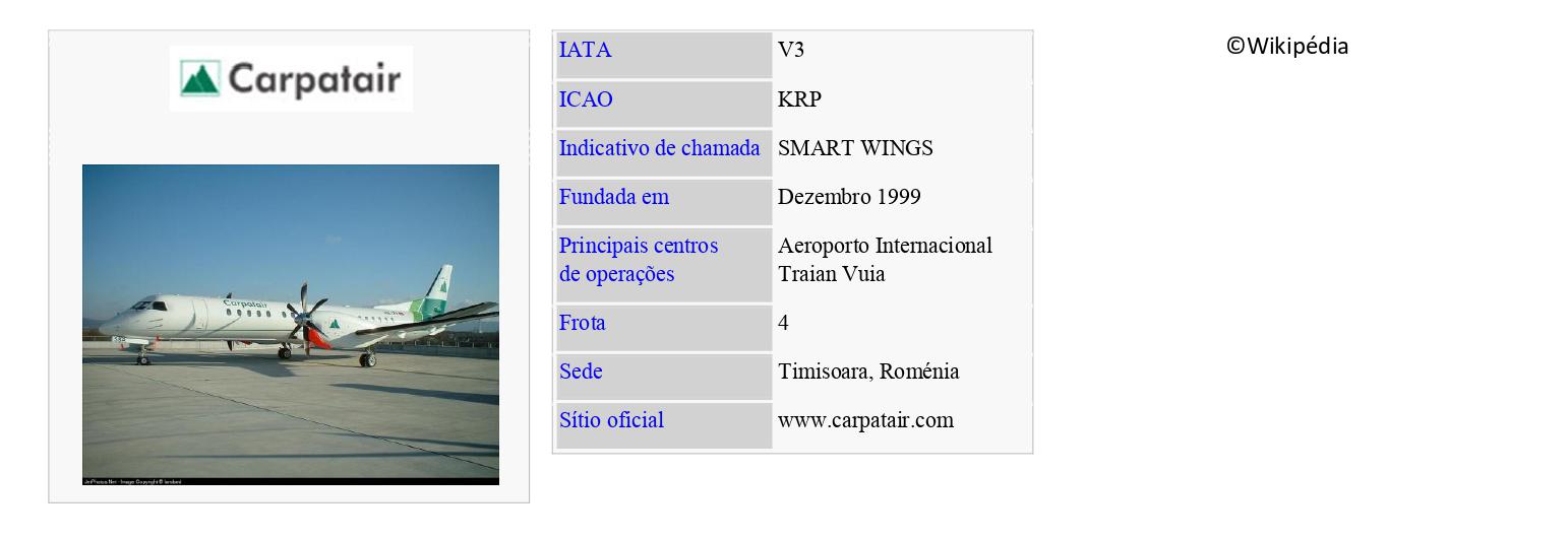 CARPATAIR