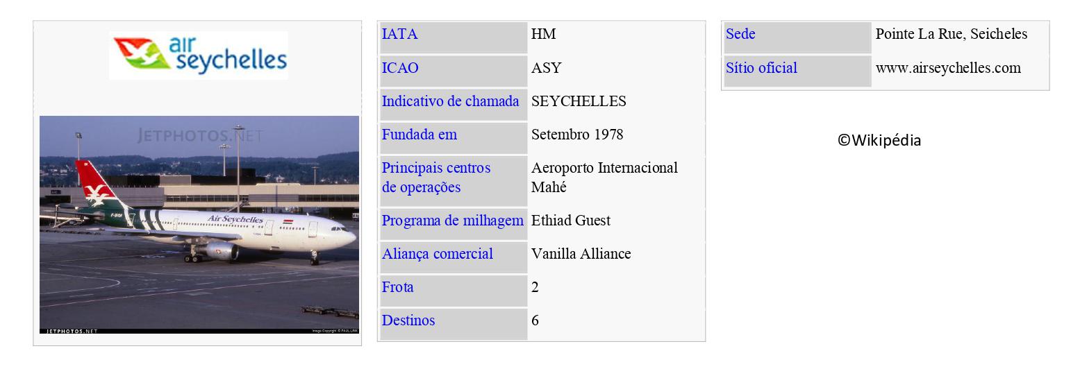 AIR SEYCHELLES