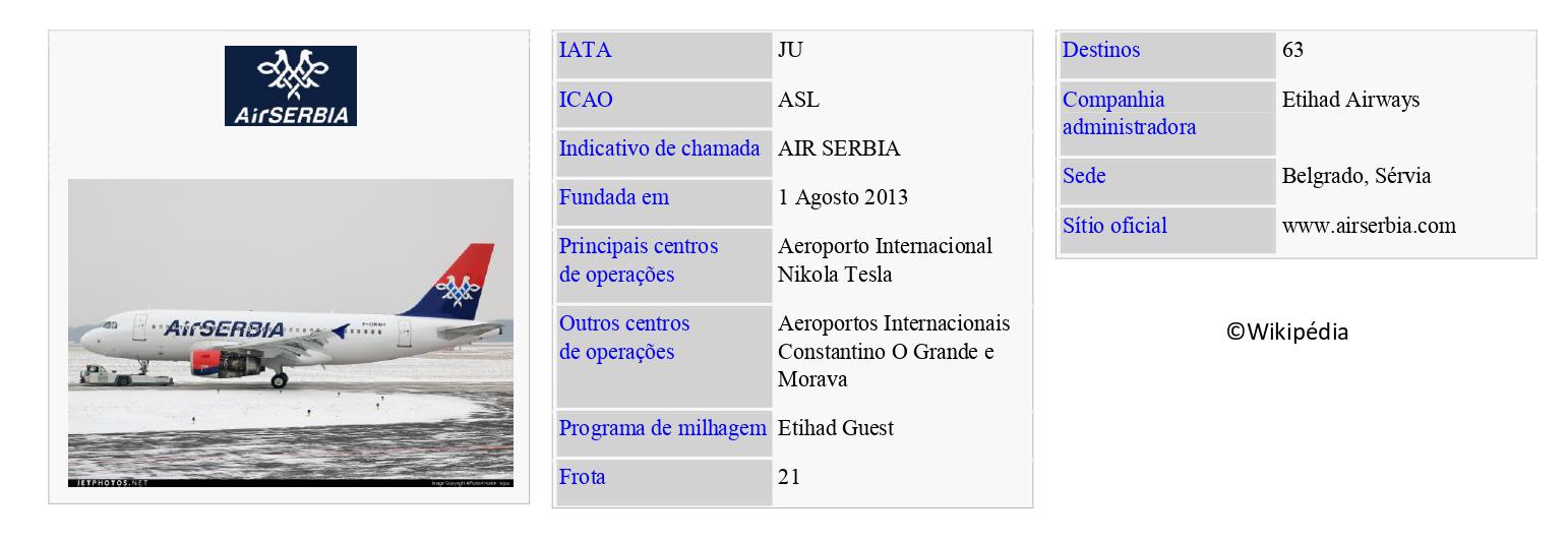 AIR SERBIA