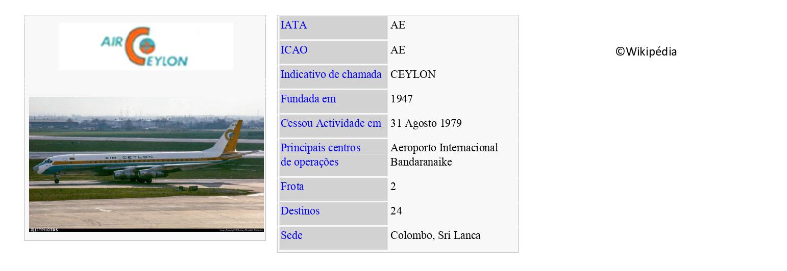 AIR CEYLON