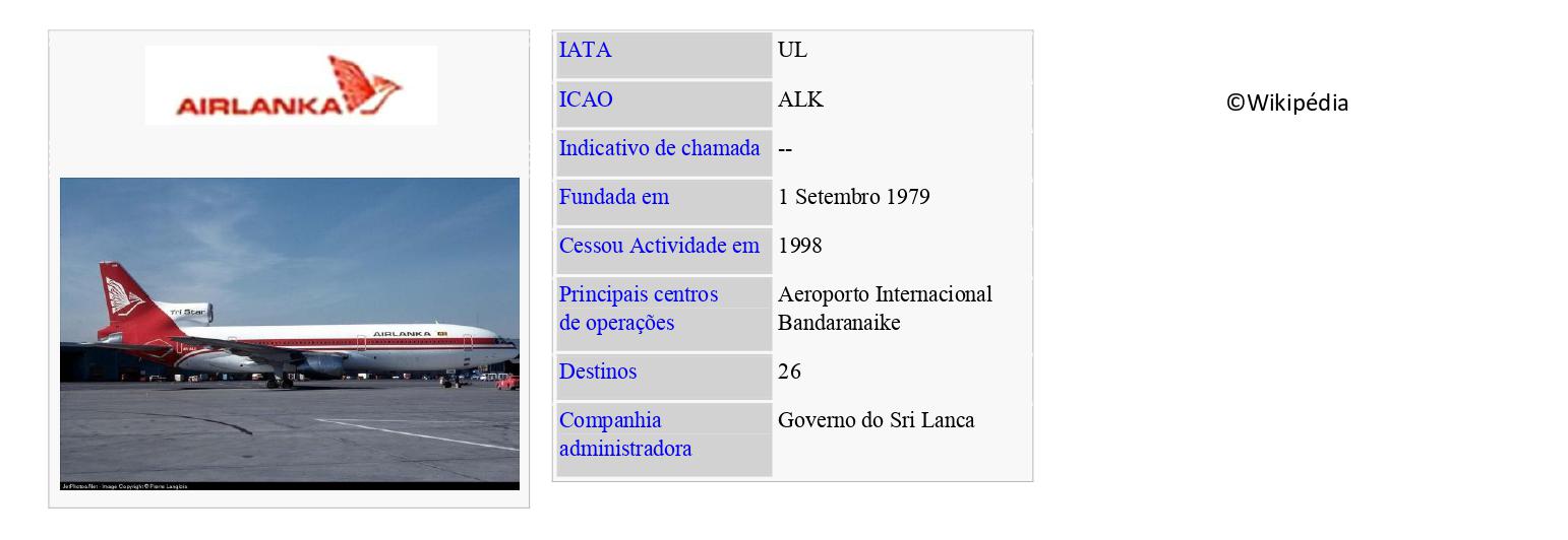 AIR LANKA