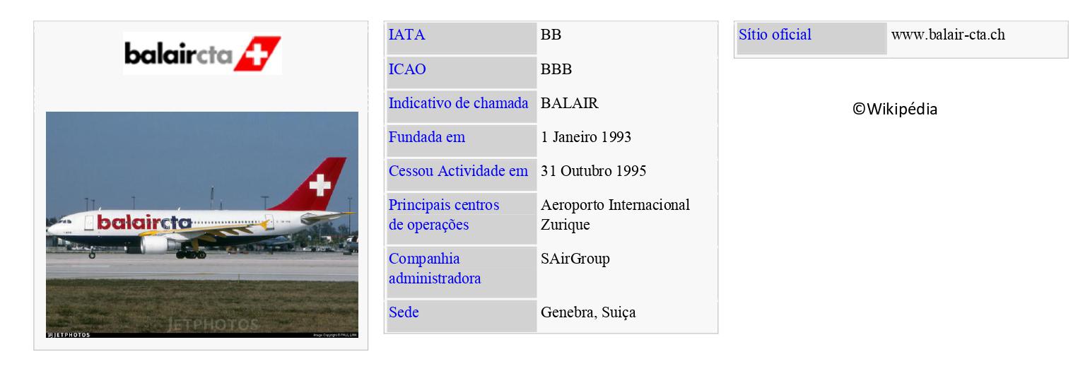 BalairCTA