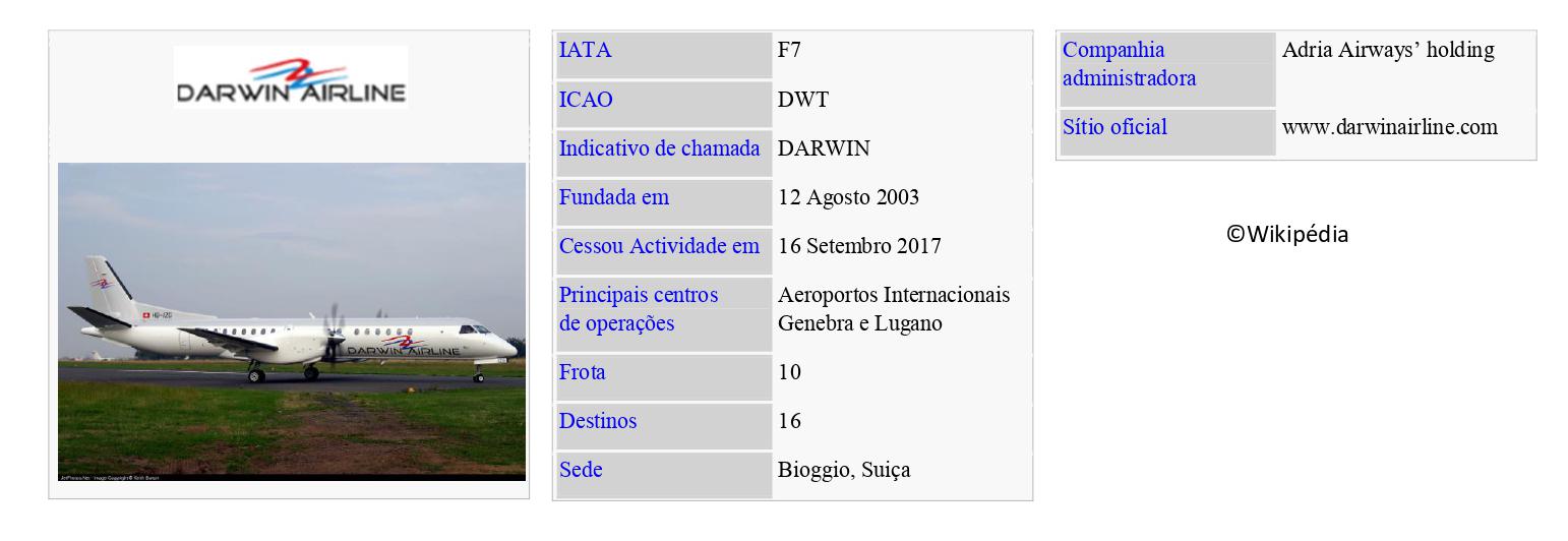 DARWIN AIRLINE