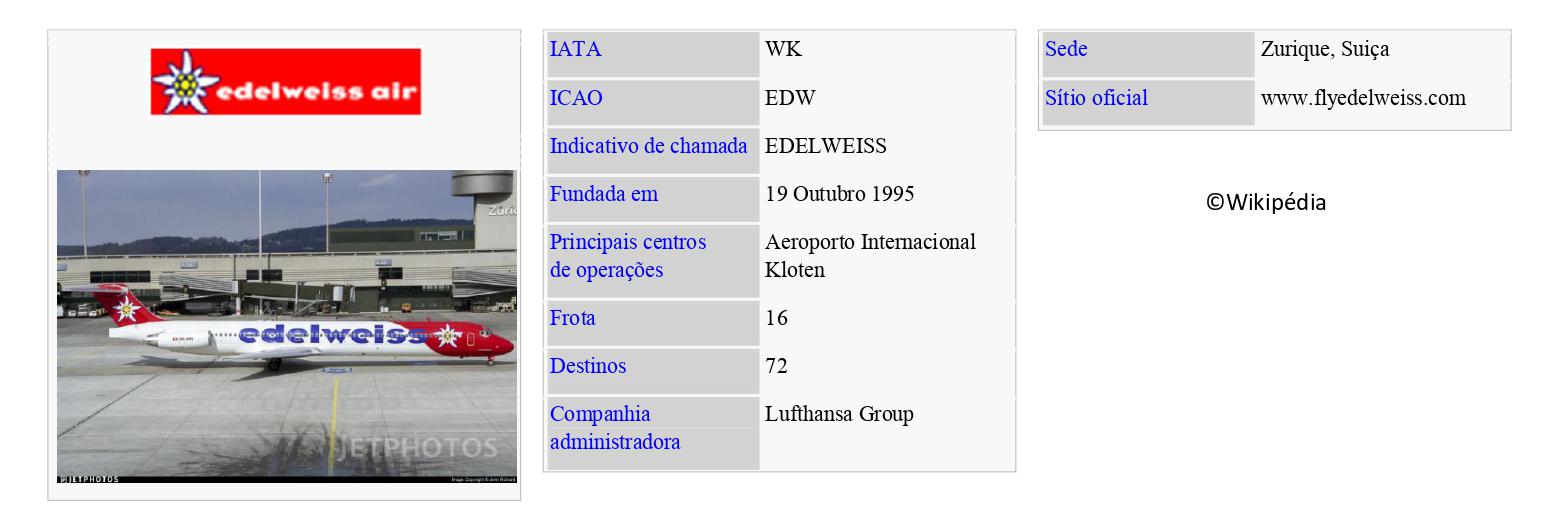 EDELWEISS AIR