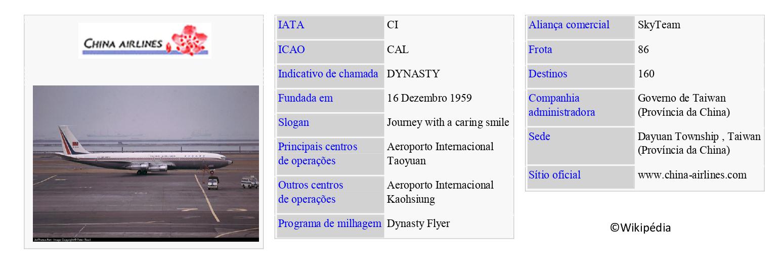CHINA AIRLINES