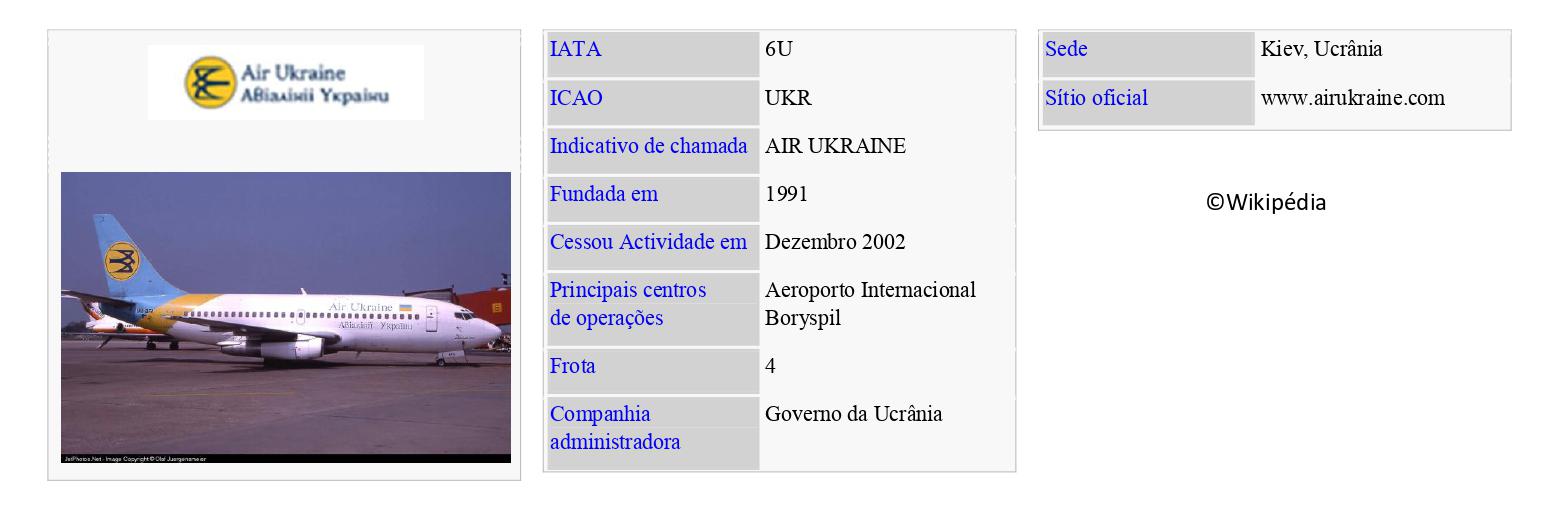 AIR UKRAINE