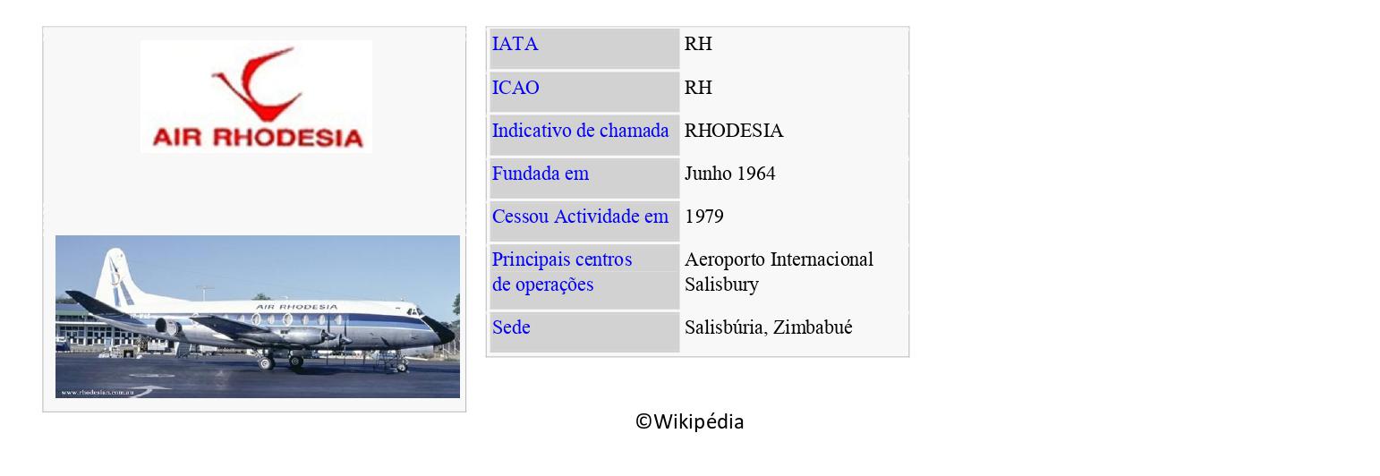 AIR RHODESIA