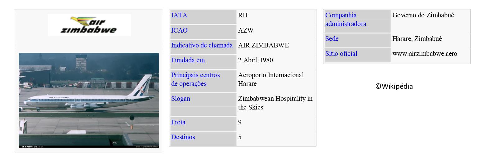 AIR ZIMBABWE
